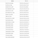 한천면복지회관 이미지