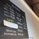 미경횟집