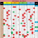 1174 이미지