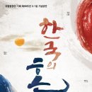 국립합창단 기획 제99주년 3.1절 기념음악회-칸타타‘한국의 魂(혼)'-윤의중 지휘-탁계석 구성,대본. 우효원,오병희 작곡-2018. 3. 1.(목) 14:00 KBS홀 이미지