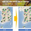 동은디씨 이미지