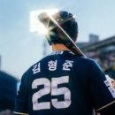 김형준휴정신건강의학과의원 | 김형준 : NC 다이노스 소속 야구 선수, 그에 대해 알아보자.