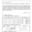 소로3-132 이미지