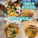 피오르달리조 도청점