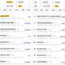 도봉-도봉-2397 이미지