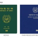 민원실 앞 | 성인, 아이 여권 발급 어디서?, 방법, 금액 정보(수원 여권민원실 방문 후기)