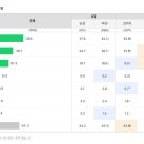 스마일텔레콤 이미지