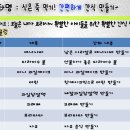 박수진음악학원 이미지