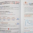 중급필수 영단어 암기 이미지