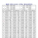 제9회 동계스토브리그 중학교 대진표(광양시)-1월5일~19일 이미지