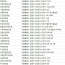 경희시원한의원 이미지