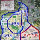 고덕주유소 이미지