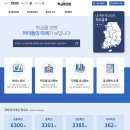 2022개정교육과정 실시에 따른 슬기로운 진로진학(3차시) | 고교학점제 시대에서의 고교선택