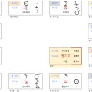 [에세이] 호라리 단상 #9 이미지