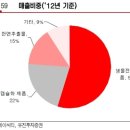 KANS 칸스 이미지