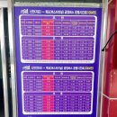 신안군관광협의회안좌퍼플교지점 | [전남 목포] 2일차 : 신안 퍼플섬
