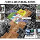 신거북시장(7) 이미지