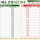신하초 후문 삼거리 네이버블로그