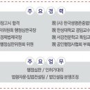 도시네트워크 행정사 이미지