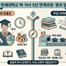 기독교 대학의 “학·석사 5년 완성” 연계과정 운영 문제 이미지
