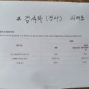 혁신자동차정비검사소