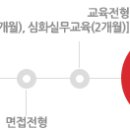 한미약품㈜ 이미지