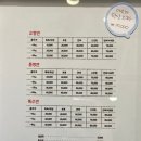 꾸꾸멈머 이미지