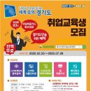 산업기술자료센터 이미지