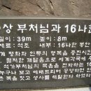 상낙