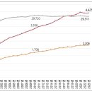 우리종합자동차정비 이미지