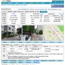 부림베스트빌 이미지