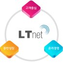 신통신 이미지