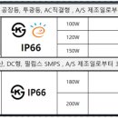 쏘모쏘모 이미지