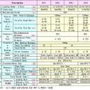 Re:만능재료 시험기(유압 서보식) 이미지