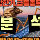 와이제이코스메틱 - 노원구 | 와이제이코스메틱