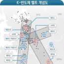 스마트농업 도입하고 첨단업종 유치..괴산군 '농공병진' 전략 이미지