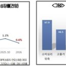 가야유통 이미지