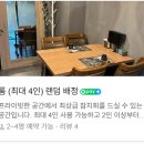 참치려