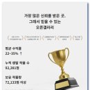 스마트한 경제 재테크 교실 | 패시브인컴을 위한 돈모으는법, 소액재테크의 시작은 아트테크