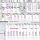 2020년 9월 22(화) : 다시 역의 방향, 수급 부담 견뎌야 이미지