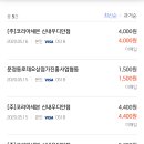 산본스 이미지