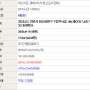 구암동188 이미지