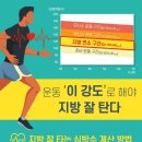 [헬스컷] 다이어트 과학… 몸 속 지방 잘 타는 ‘심박수’ 따로 있다? 이미지