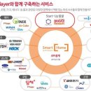 대우정수기서비스 이미지