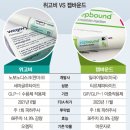 릴리약국 이미지