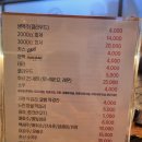 향담주