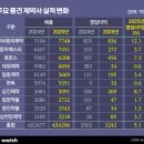 뱅크 대대클럽 이미지