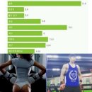 부천JIN복싱 이미지