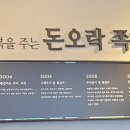 돈오락쪽갈비 연제점 이미지