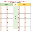 3월 7일(토) 알고자 하는 열정이 가득한 섬, 통영 욕지도 천왕봉 봄맞이 섬산행안내 이미지